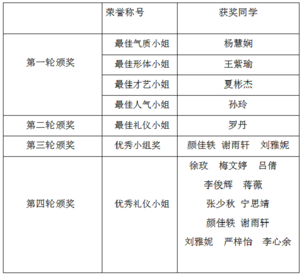 QQ图片20191220104849.png QQ图片20191220104849.png