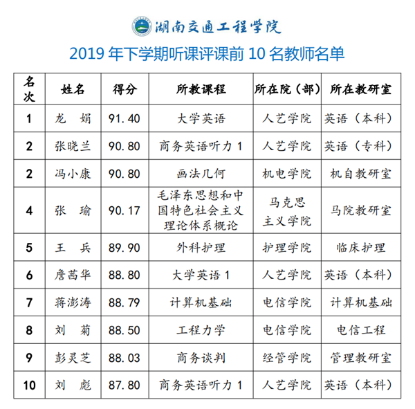 QQ图片20200103090812_副本.png QQ图片20200103090812_副本.png