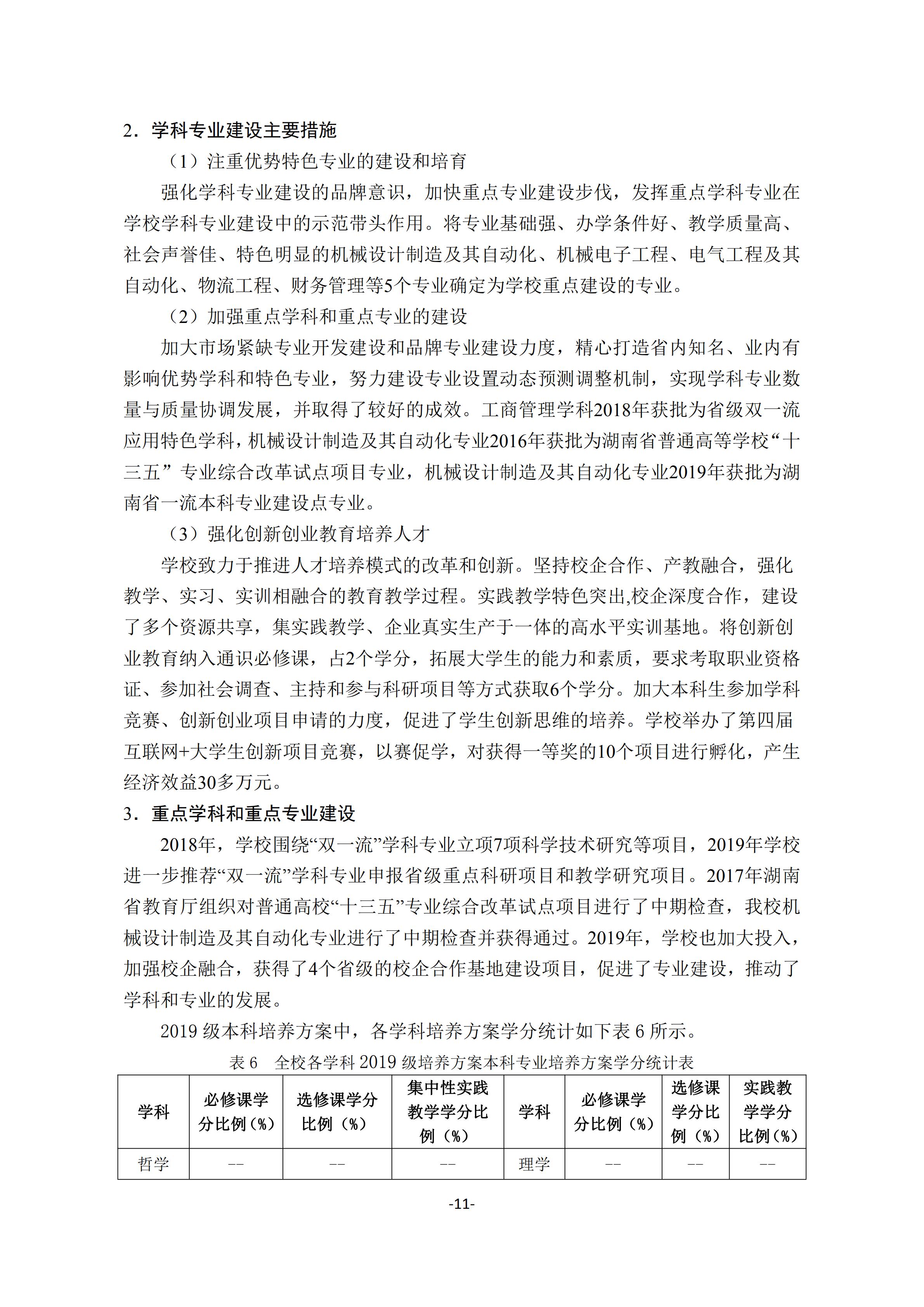 1.bevictor伟德官网2018-2019学年本科教学质量报告_10.jpg