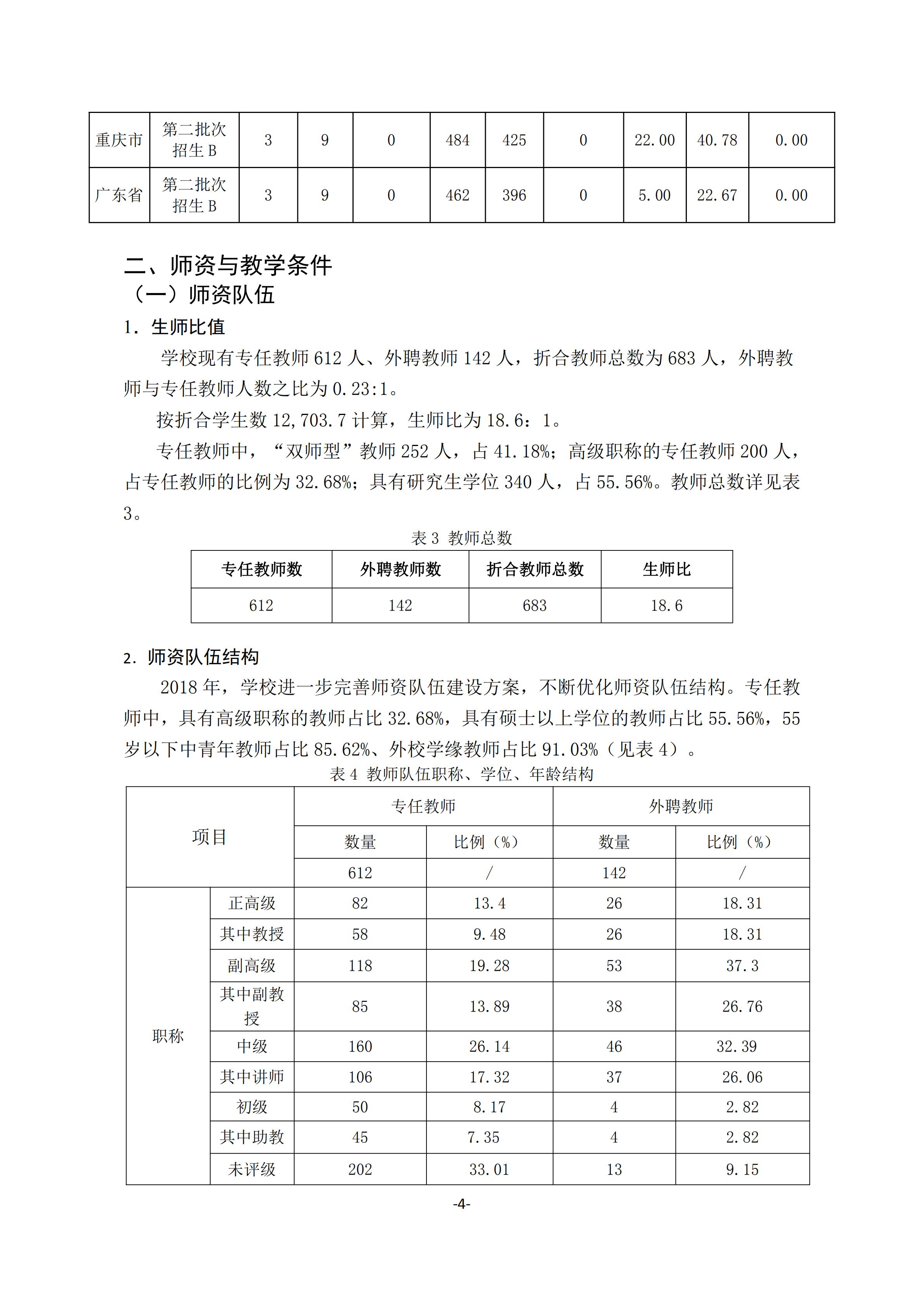 1.bevictor伟德官网2018-2019学年本科教学质量报告_03.jpg