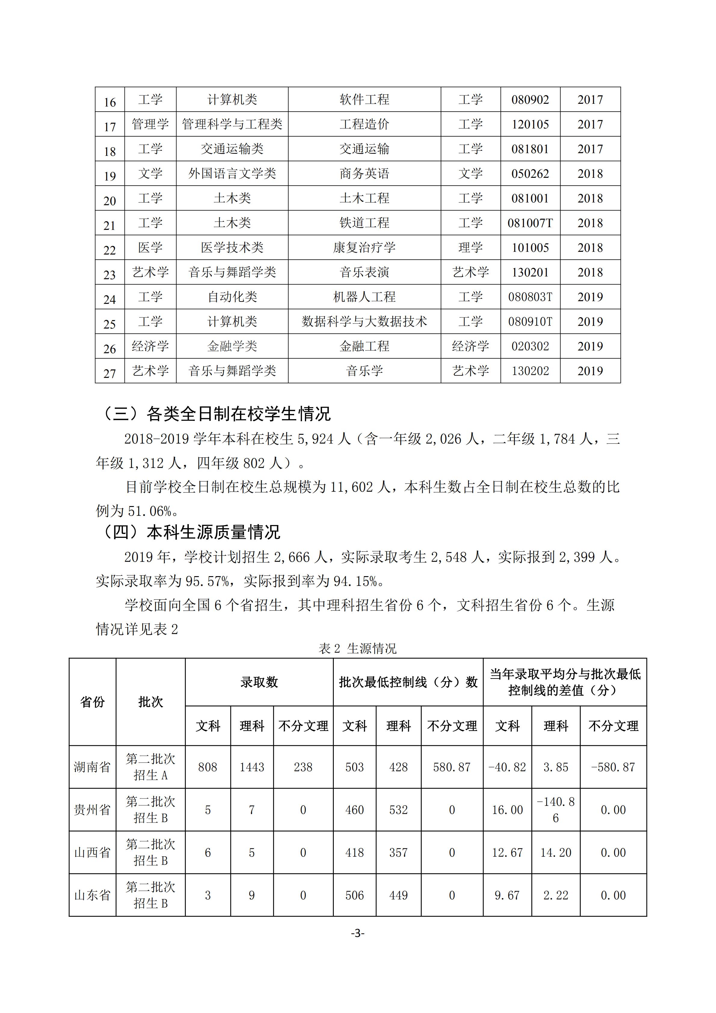 1.bevictor伟德官网2018-2019学年本科教学质量报告_02.jpg