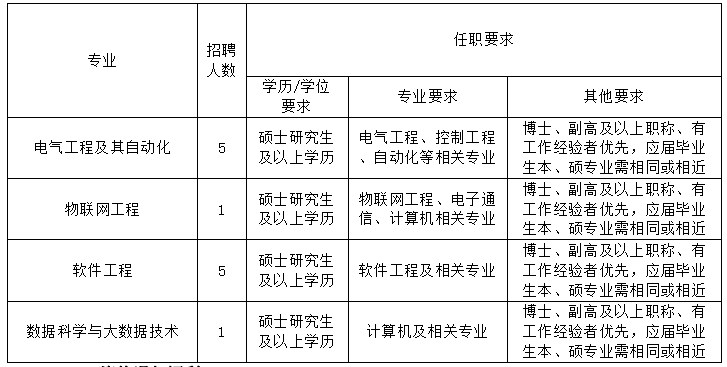 1696928737909.png 1696928737909.png